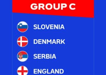 Euro 2024: Group C – Slovenia, Denmark, Serbia, England – Who are the likely qualifiers and losers?