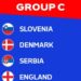 Euro 2024: Group C – Slovenia, Denmark, Serbia, England – Who are the likely qualifiers and losers?