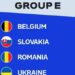 Euro 2024: Belgium, Slovakia, Romania, Ukraine – Who are the masters & pretenders in Group E?
