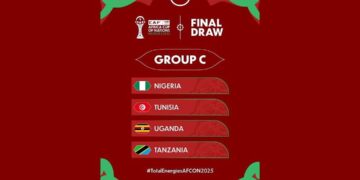 AFCON 2025: Best young players in Group C after first round