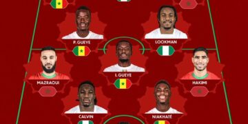 Official: Nigeria, Senegal, Morocco dominate CAF’s AFCON 2025 Team of the Tournament