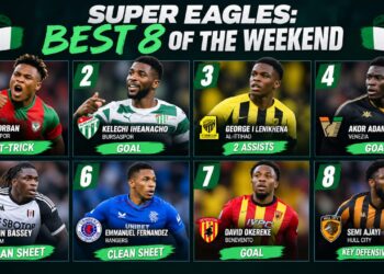 Orban scores 3, Iheanacho strikes again: Nigeria’s 8 best performances across Europe