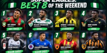 Orban scores 3, Iheanacho strikes again: Nigeria’s 8 best performances across Europe