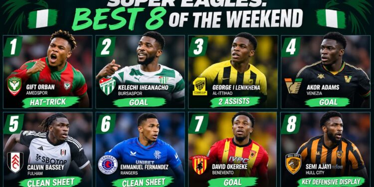 Orban scores 3, Iheanacho strikes again: Nigeria’s 8 best performances across Europe