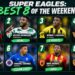 Orban scores 3, Iheanacho strikes again: Nigeria’s 8 best performances across Europe